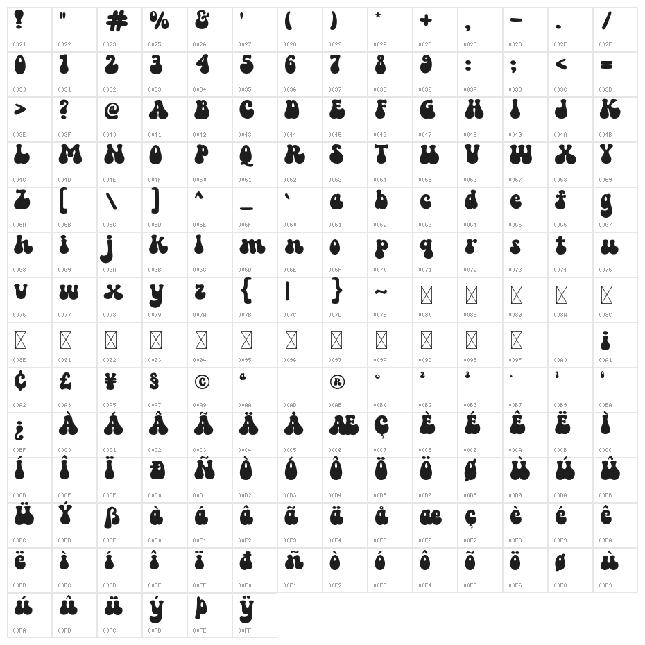 Retro Groovy Character Map