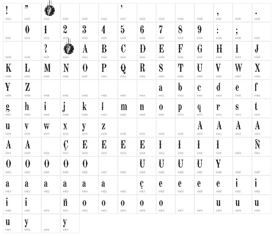 Retro Grunge West Character Map