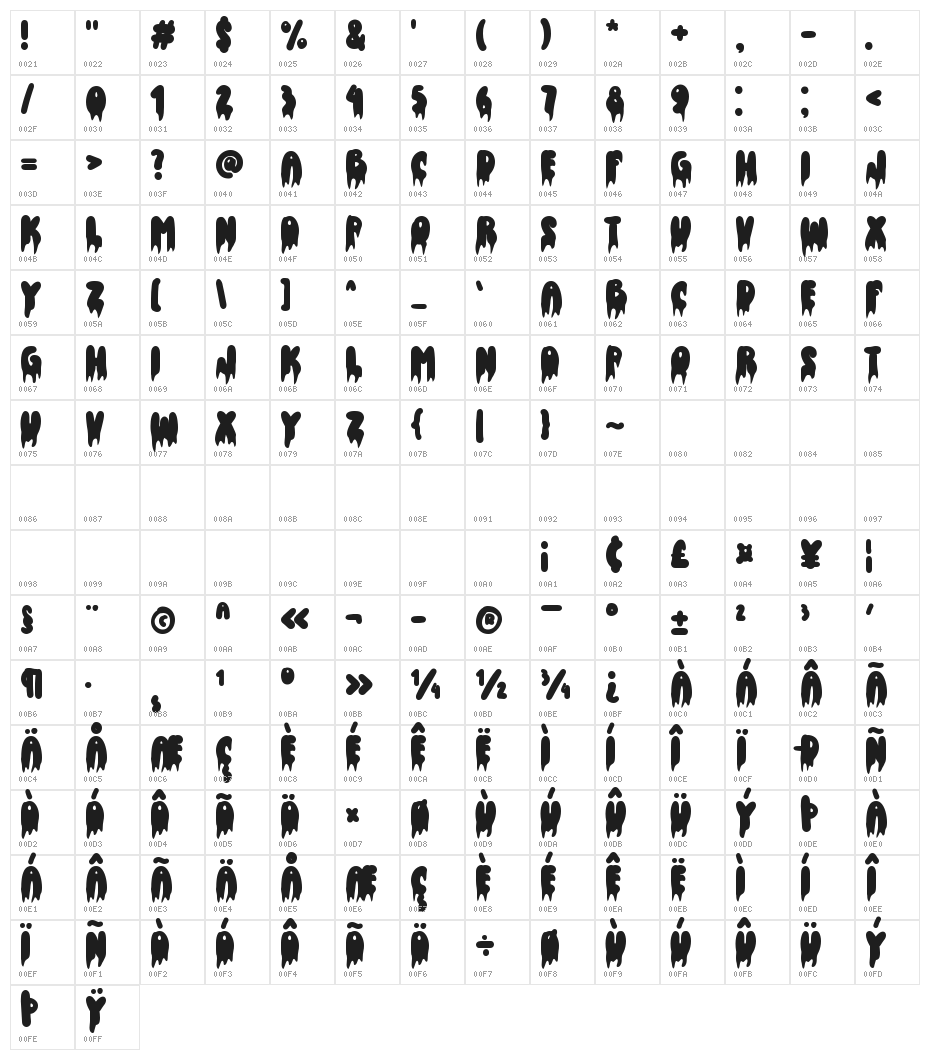 Retro Halloween Character Map