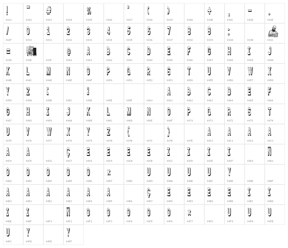Retro Heaven Character Map
