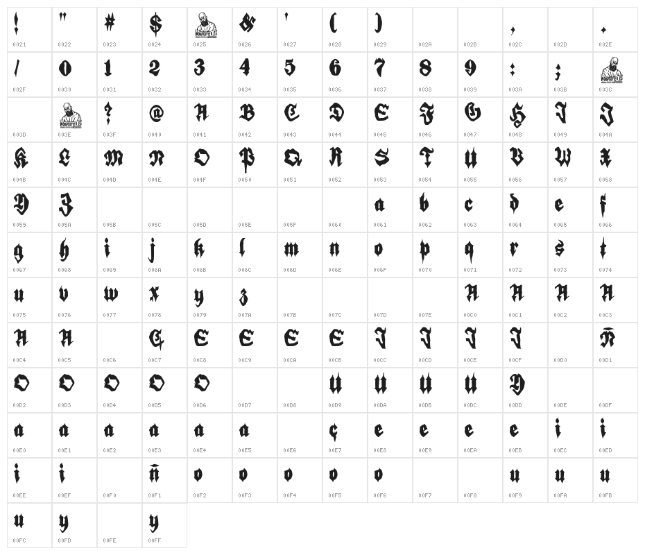 Retro Hool Tour Character Map
