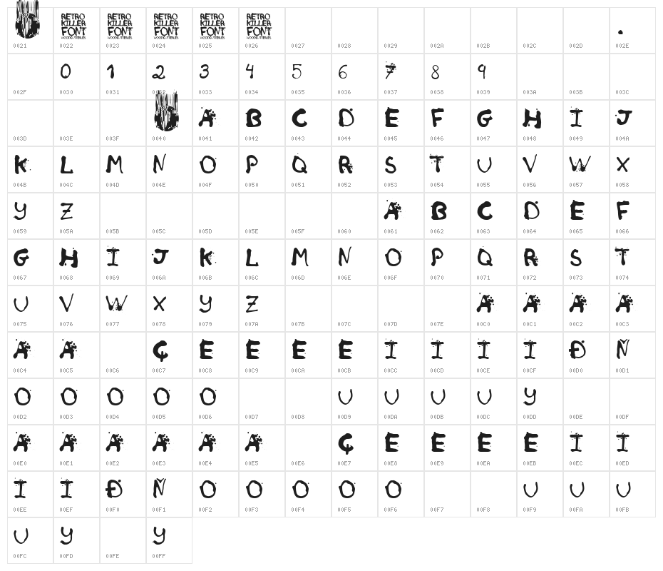 Retro Killer Character Map