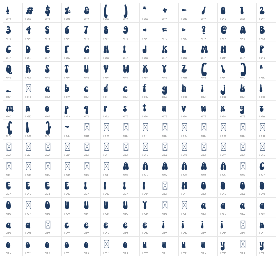 Retro Love1 Character Map