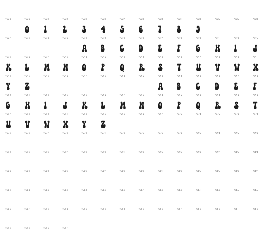 Retro Love Character Map