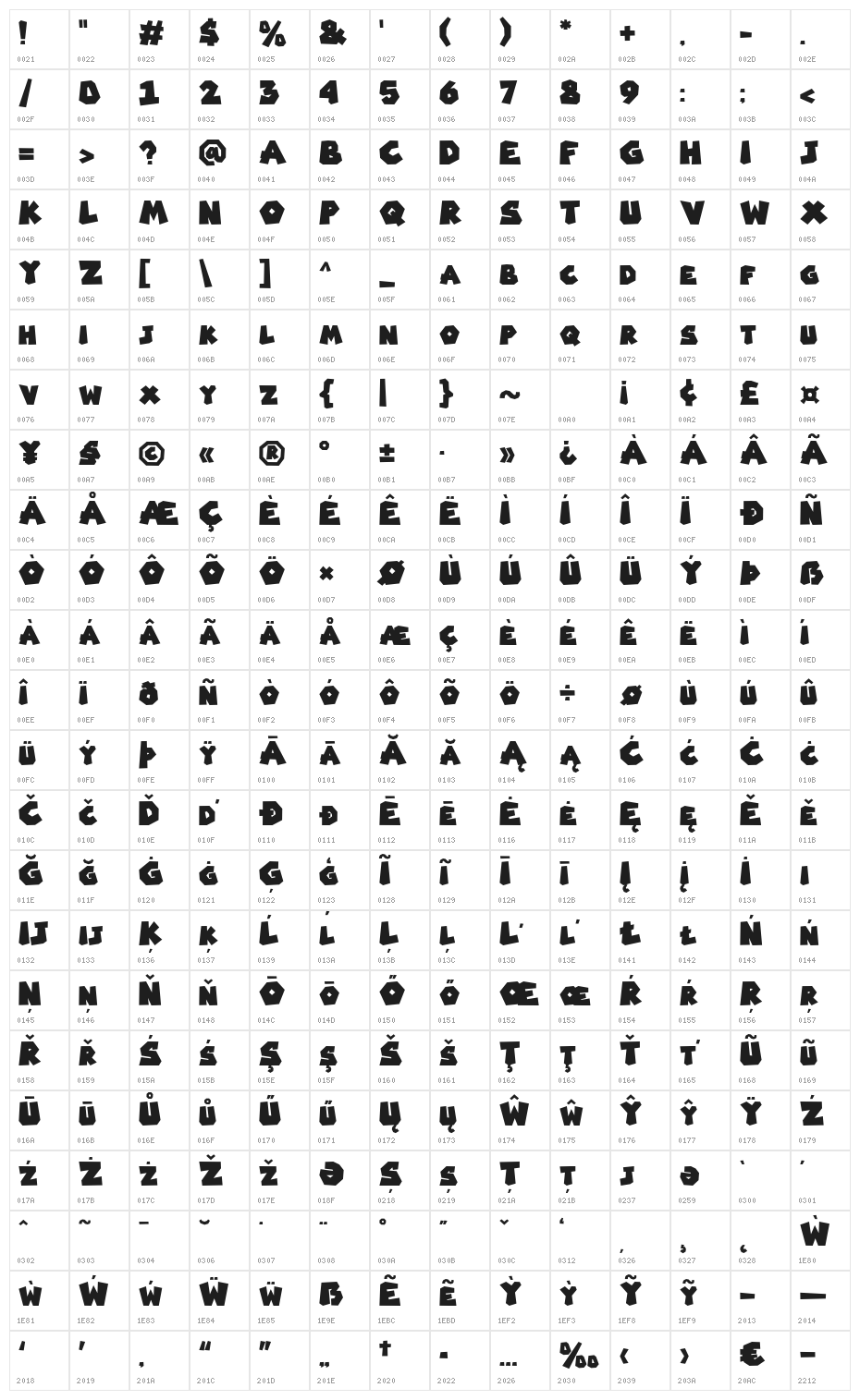 Retro Mario Regular Character Map