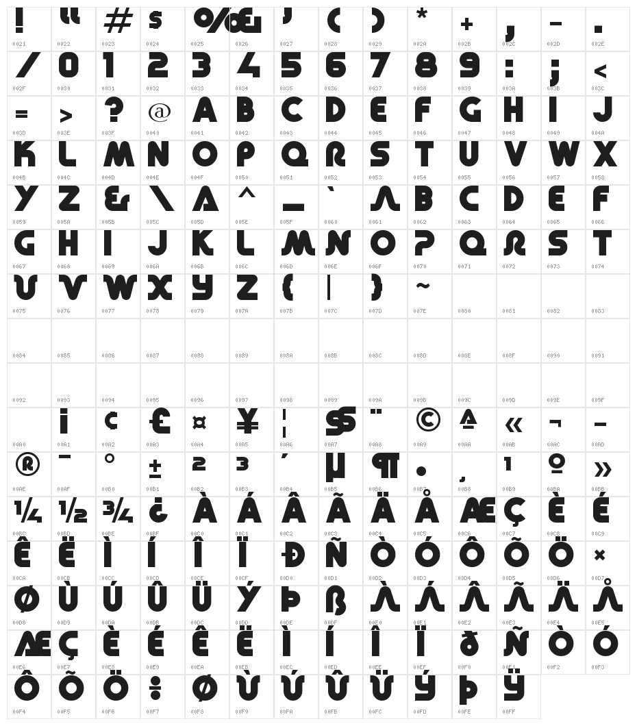 Retro Mono Wide Character Map
