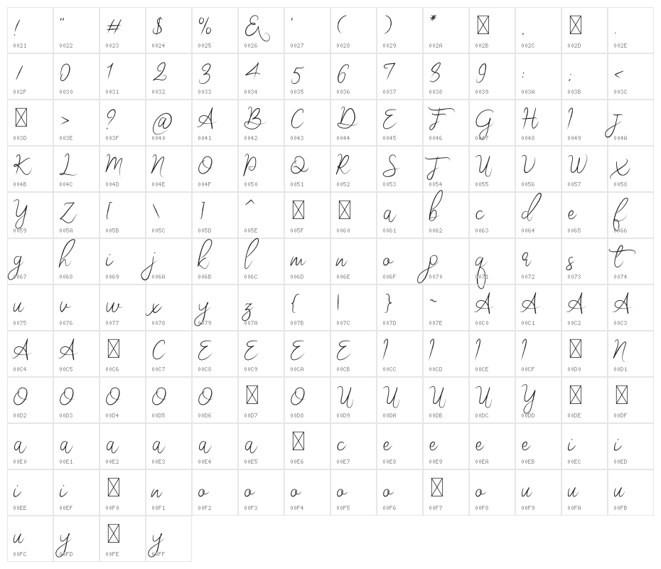 Retro Monogram Character Map