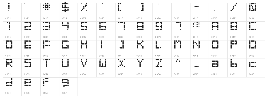 Retro Party Regular Character Map