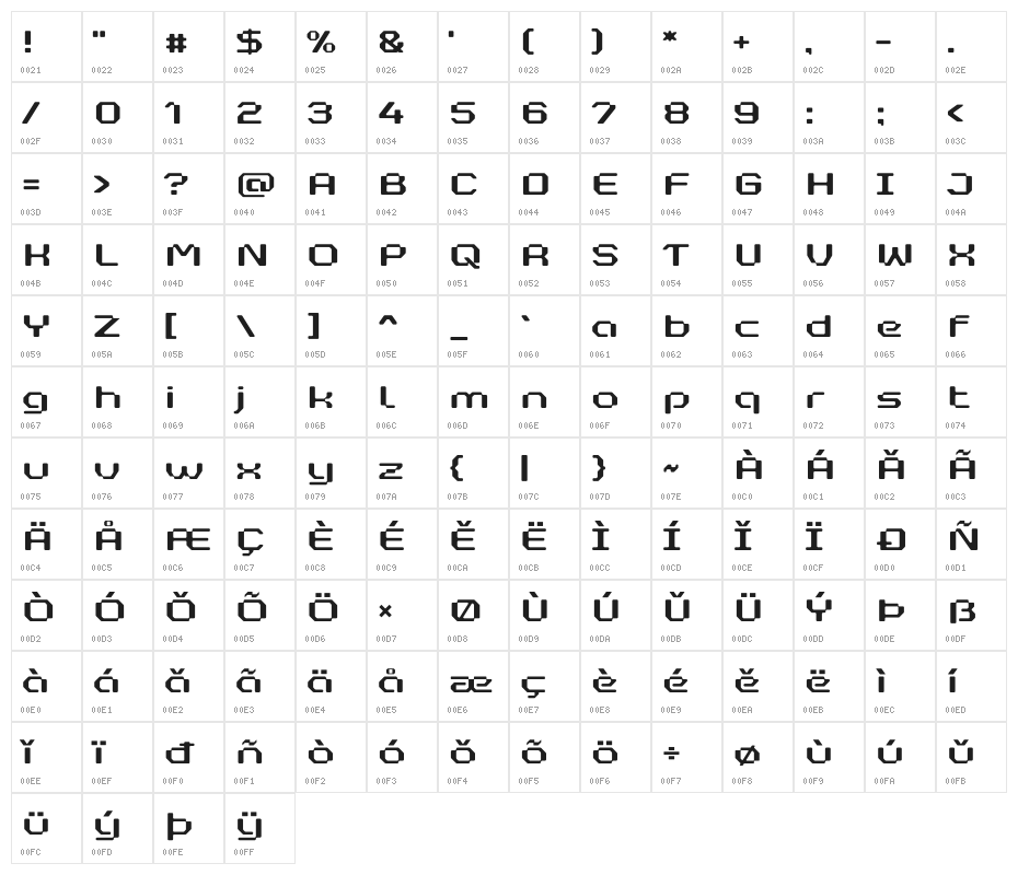 Retro Pixel Character Map