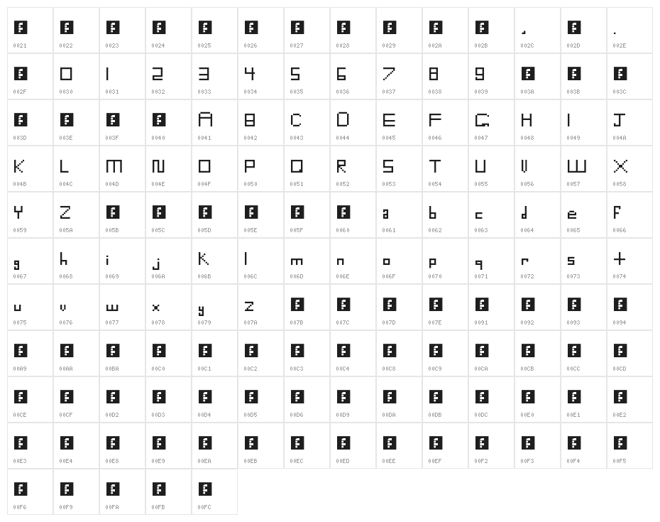 Retro Regular Character Map