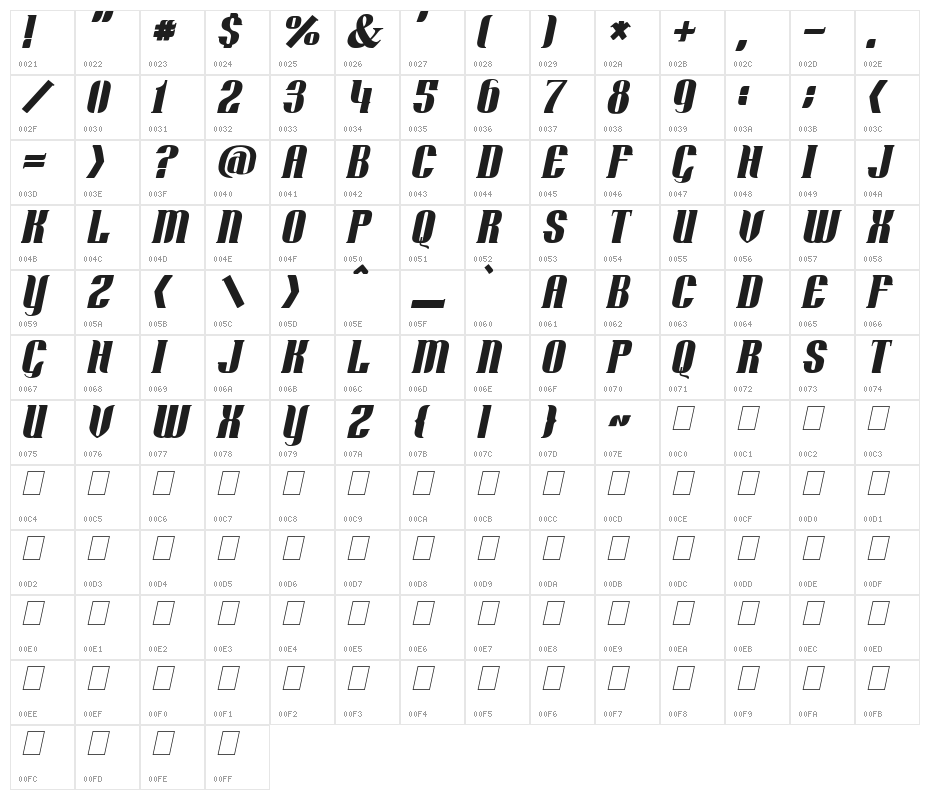 Retro Remembers Italic Character Map