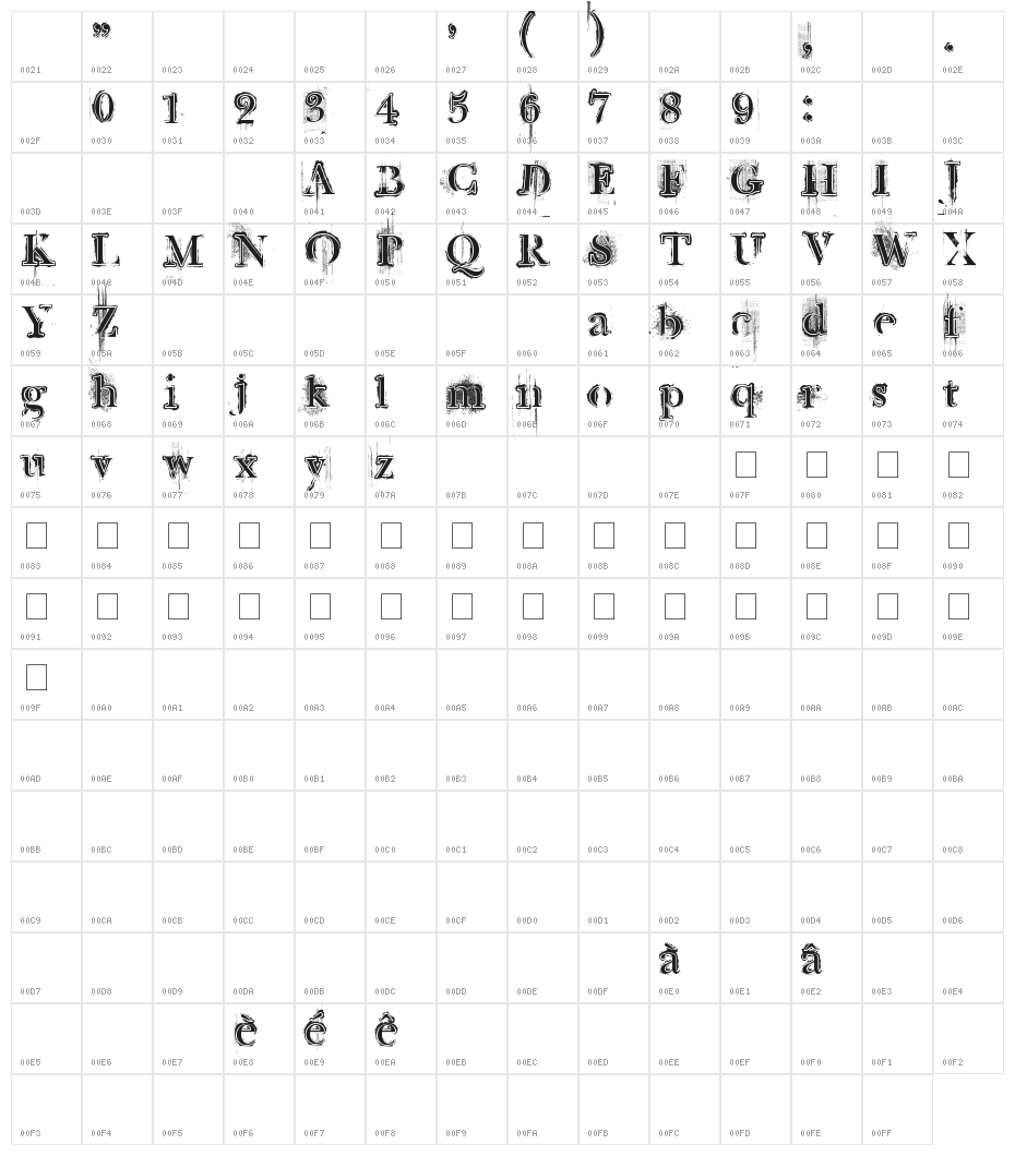 Retro Rock Poster Character Map