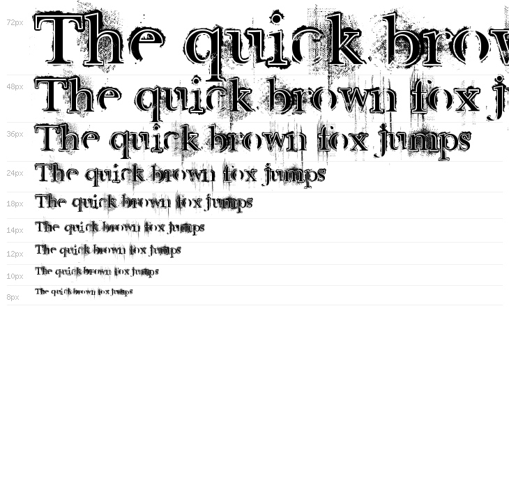 Retro Rock Poster Waterfall