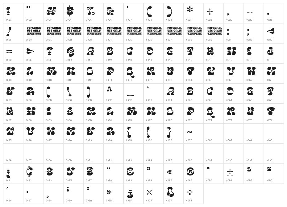 Retro Sailing DEMO Character Map