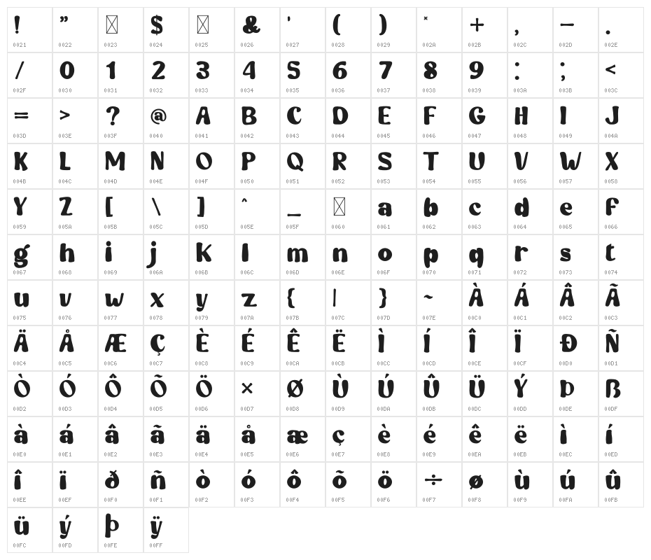 Retro Side Character Map