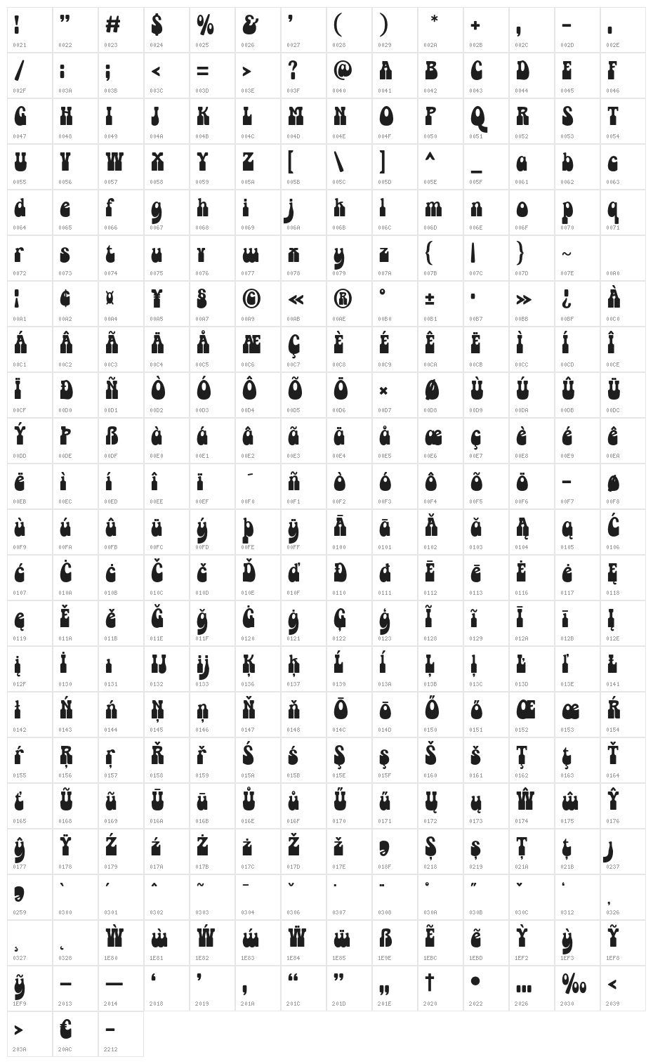 Retro Styla - Demo Version Regular Character Map