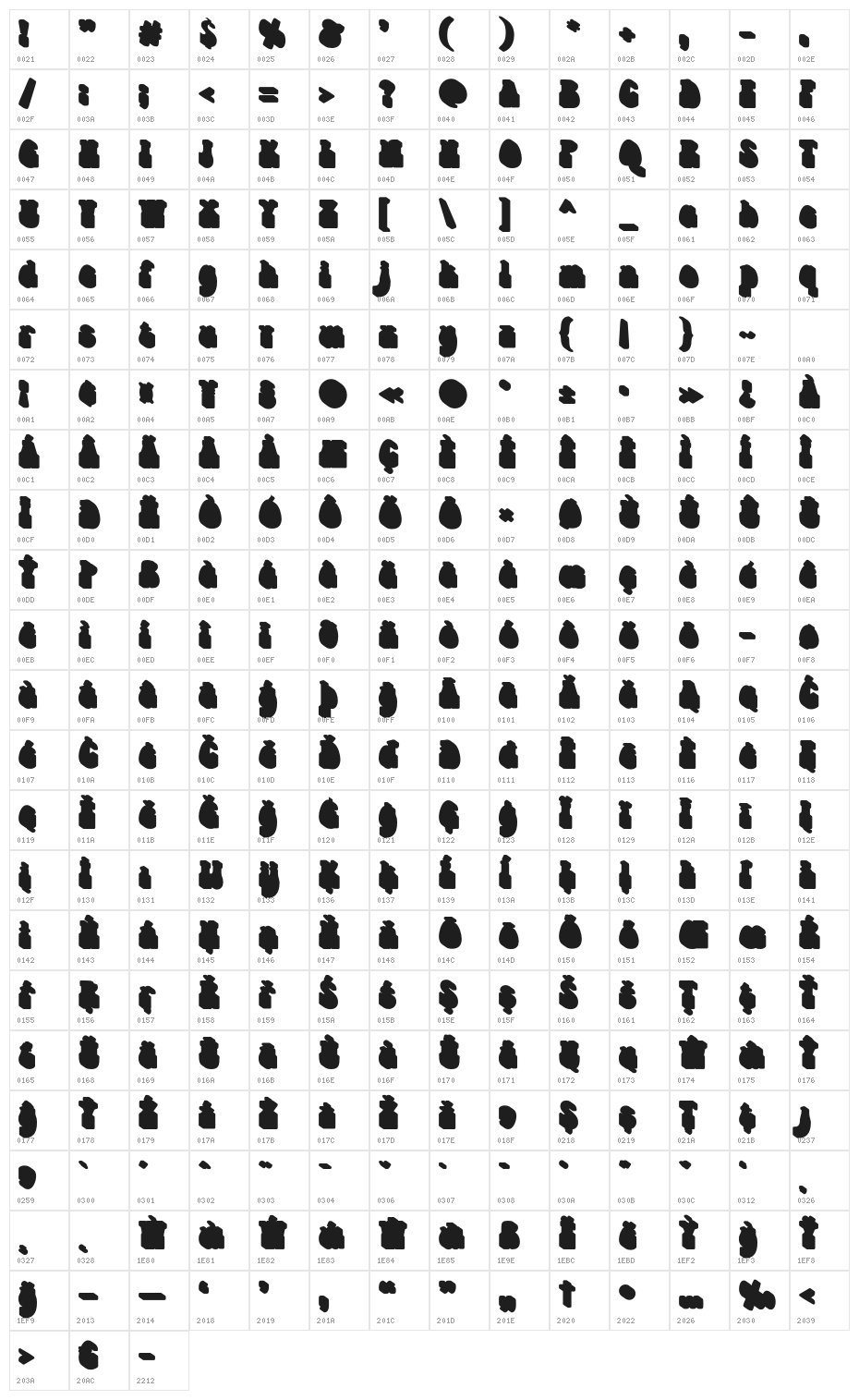 Retro Styla - Demo Version Shadow Character Map