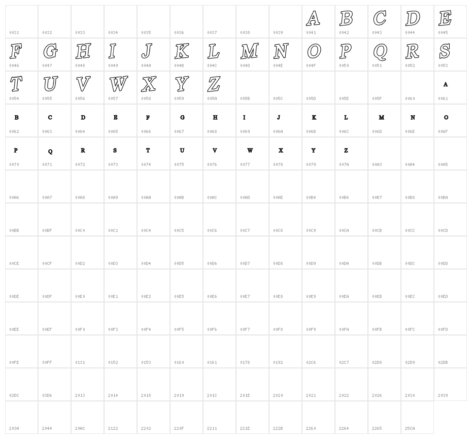Retro-Supermarket Character Map