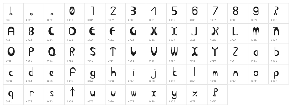 Retro-Terrestial Character Map