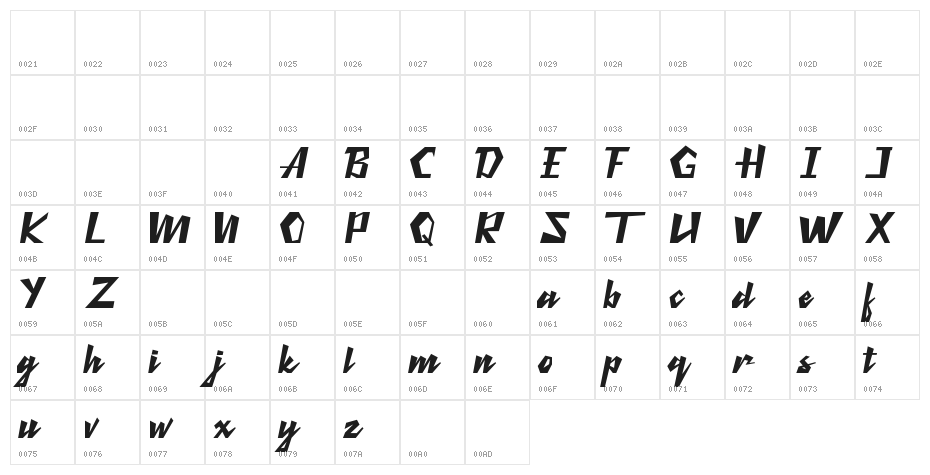 Retro Thunders Character Map