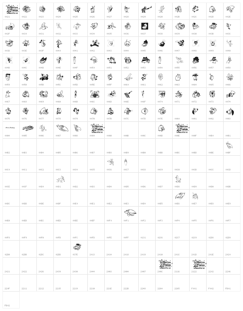 Retro Toons Character Map