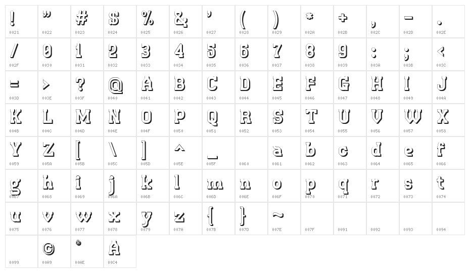 Retro Town 3D Character Map