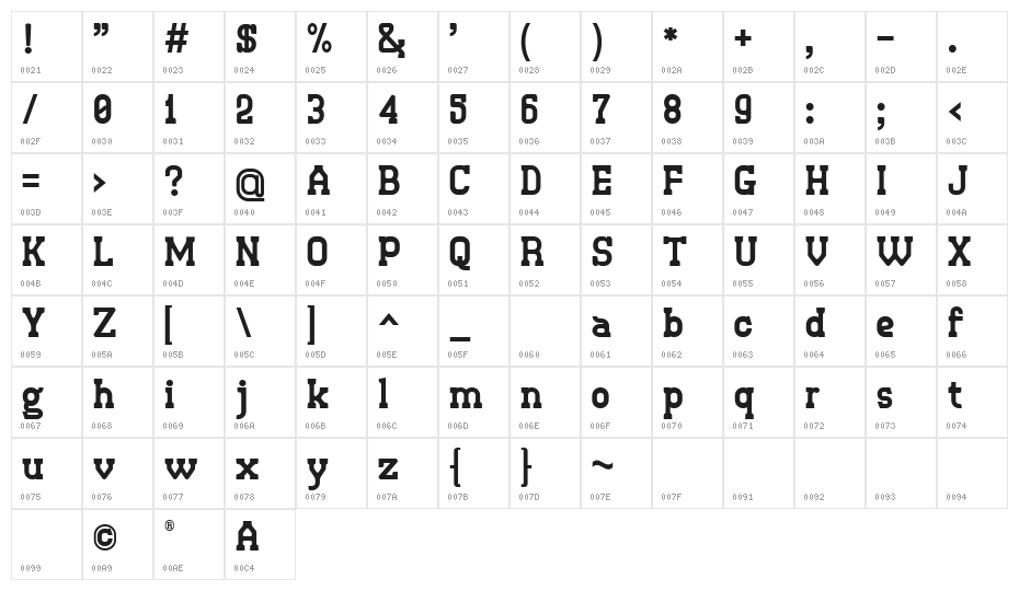 Retro Town Serif Character Map