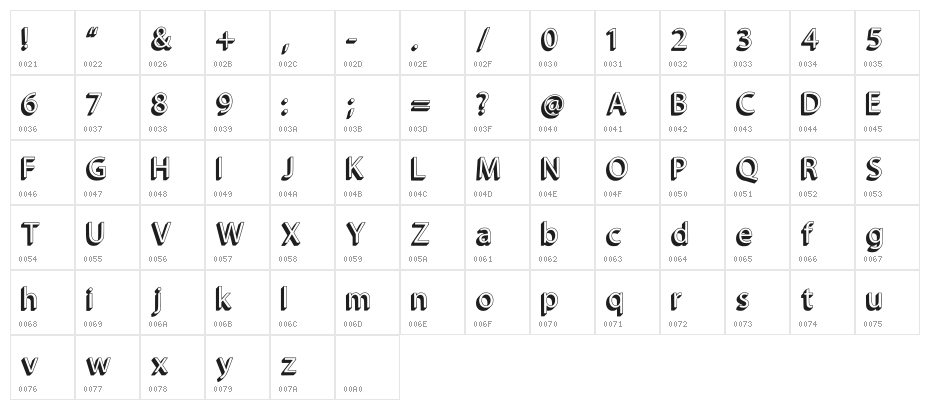 Retro Vintage 3d Regular Character Map