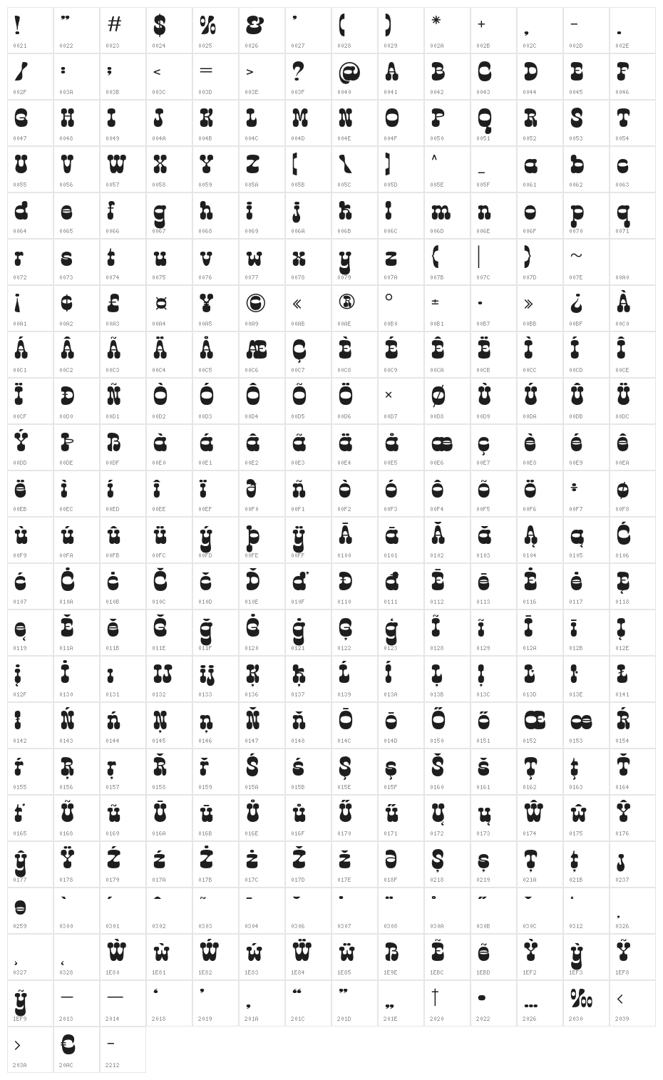 Retro Volt - Demo Version Regular Character Map