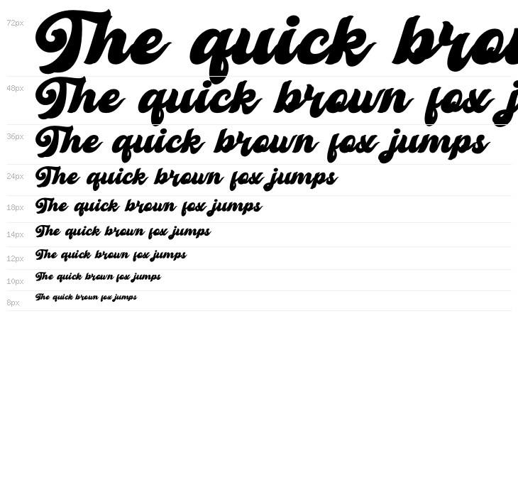 Retro Young Waterfall