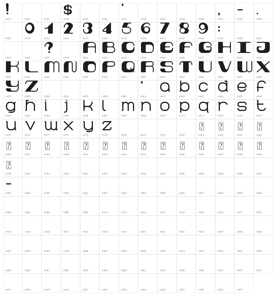 Retro60 Character Map