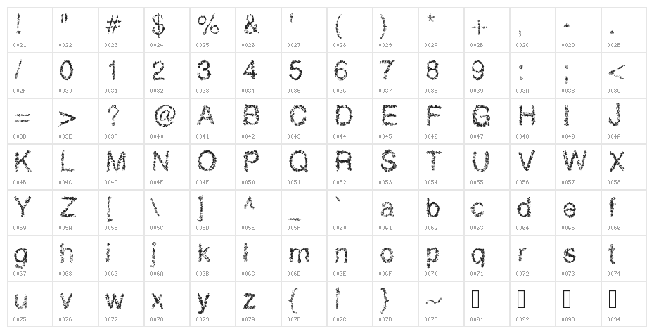 RetroBubbles Character Map