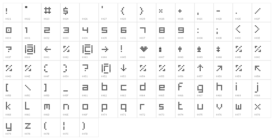 RetroCraze Regular Character Map