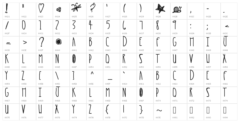 RetroElectro Character Map