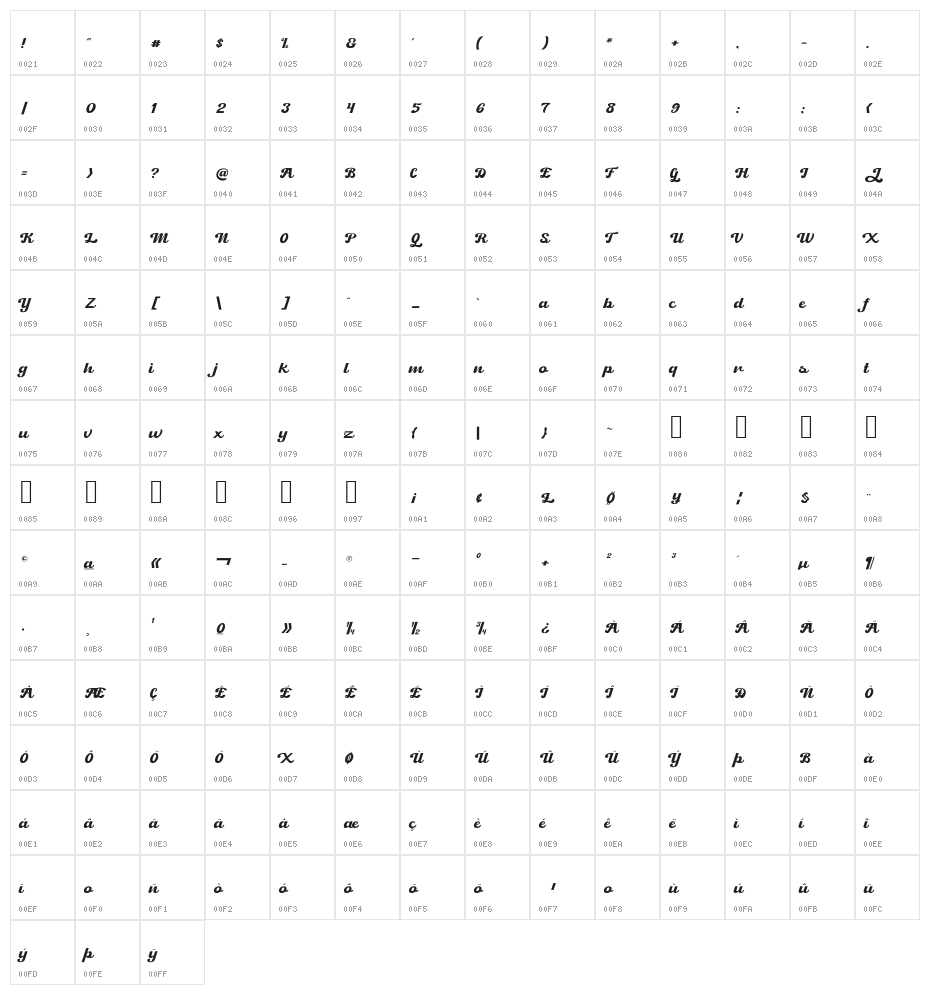 RetroJump Character Map