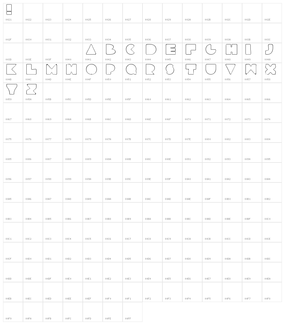 RetroLights Character Map