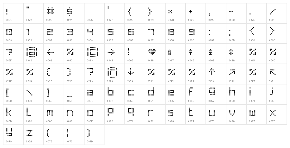 RetroRayz Regular Character Map