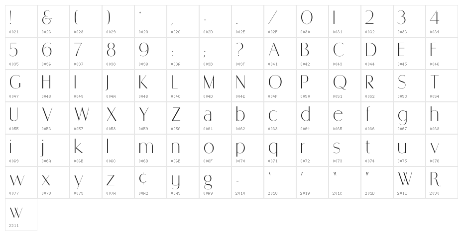 RetroSuperSkinny Character Map