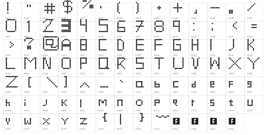 RetroVolution Regular Character Map