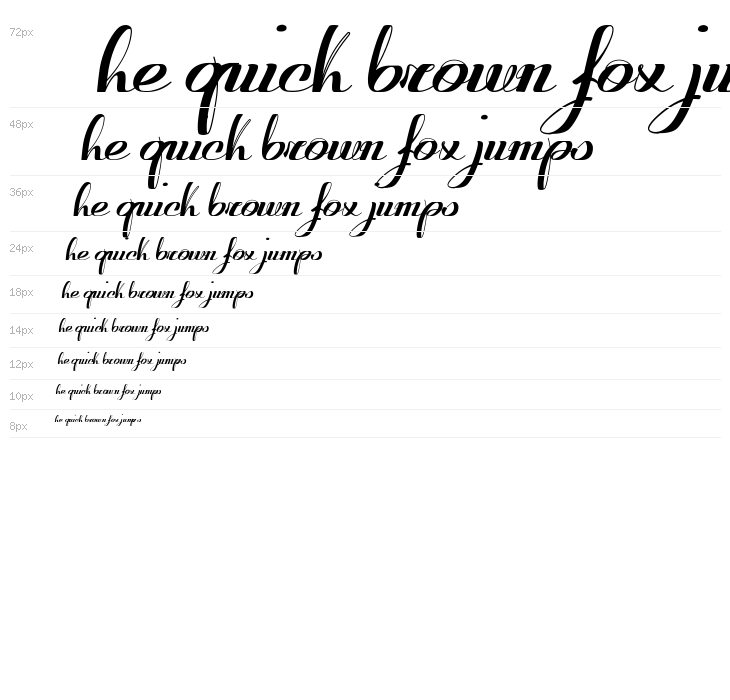 Retroactive_demo-version Waterfall