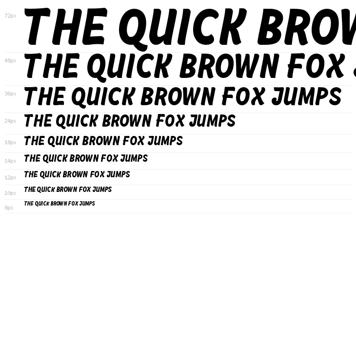 Retrochips Waterfall