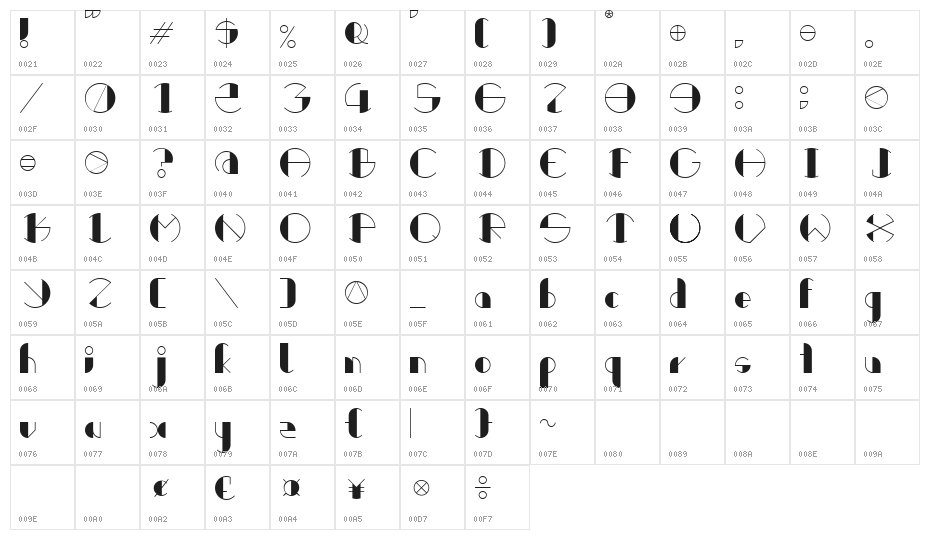 Retrocircular Character Map