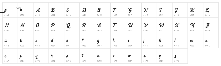 Retrocket Character Map