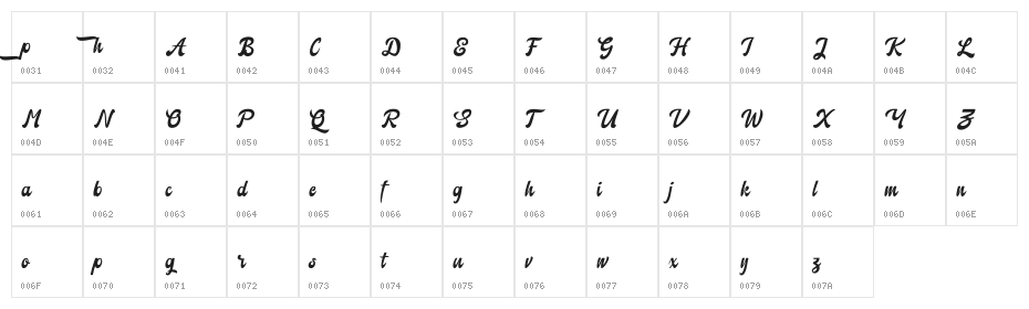 Retrocket Character Map