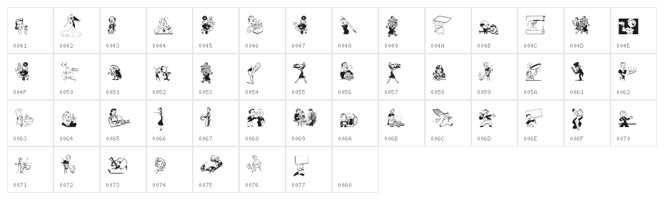 Retrodings Character Map