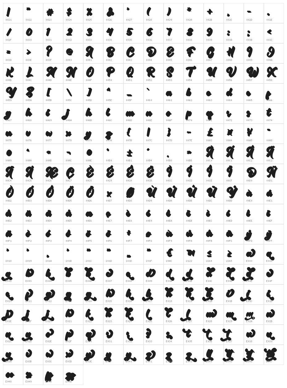 Retrofest Shadow Character Map