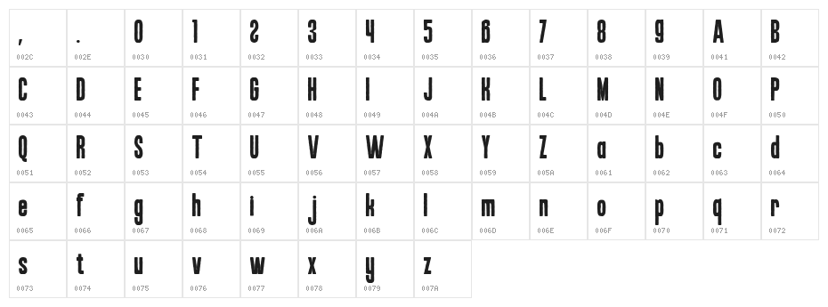 Retroforge Condensed Character Map