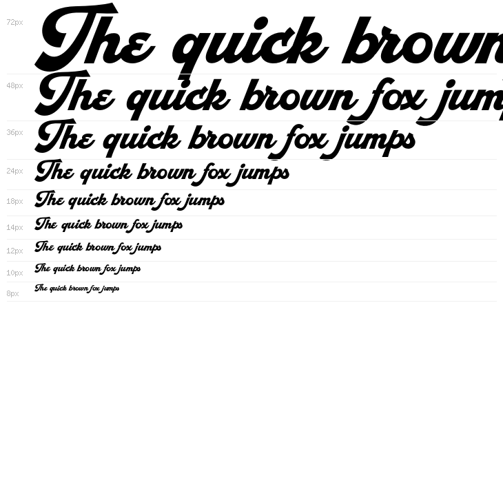 RetrofunkScriptPersonalUse Waterfall