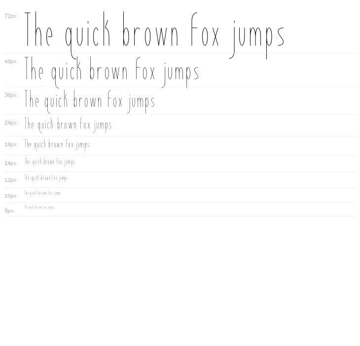 Retrograde Phase II Waterfall