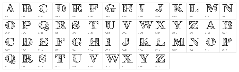 Retrograph Character Map